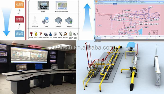 ZX 회사 SCADA 솔루션 시스템